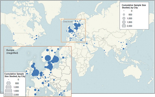 Figure 2. World map showing the cumulative sample sizes of randomized controlled trials on hip fracture, by city.