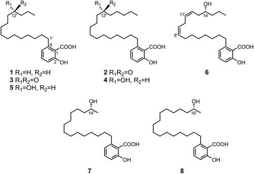 Figure 1. Chemical structures of 1–8.