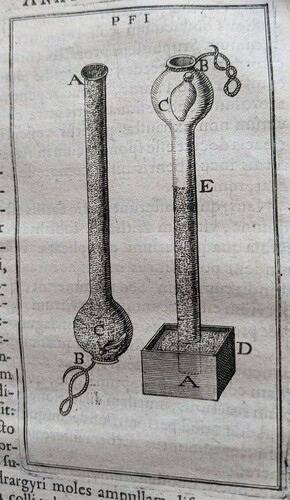 Figure 4. Roberval’s experiment. From Pecquet, Experimenta nova anatomica (Paris, 1651), p. 51. Reproduced by kind permission of the Master and Fellows of Balliol College, University of Oxford.