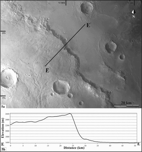 Figure 5. (a) HRSC image showing normal fault, centred about the Isidis basin. Also shown is transect E-E′ with corresponding topographic profile in (b).