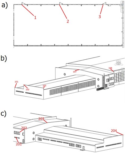 Figure 16. Field sketch of control points measured: (a) inside the building; (b,c) outside the building.