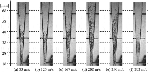 Figure 11. Front view of hydraulic behavior at each gas velocity.