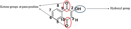 Figure 3 Structure of lawsone. Created with ChemDraw Ultra 8.0.