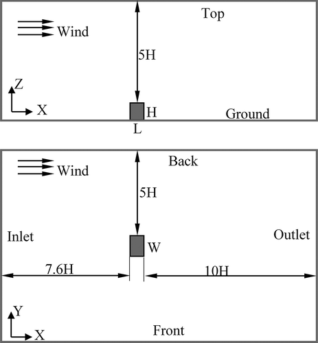 Figure 2. Illustration of the computational domain.