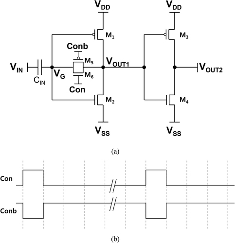Figure 1. (a) Circuit diagram of the proposed amplifier and (b) timing diagram.