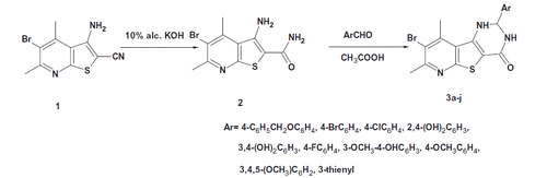 Scheme 1. Synthesis of the target compounds 3a–j.