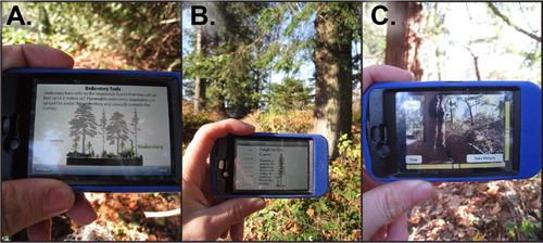Figure 1. The Forest Fuels Application includes a series of (A) introductory slides and reference information, (B) recording observations of forest fuel loading and arrangement by comparing reference images with site conditions, and (C) collecting imagery of site conditions using the camera. Additionally, slope and aspect are measured using the compass and inclinometer and location is measured using the GPS.