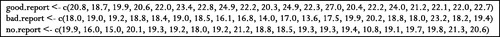 Fig. 2 Script of the data provided to students.