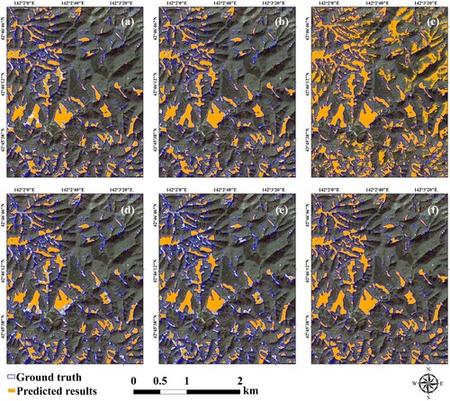 Figure 5. Qualitative comparison of methods on Experimental site 1. (a) MCD, (b) FADA, (c) PyCDA, (d) DAFormer, (e) HRDA, and (f) DSFA.