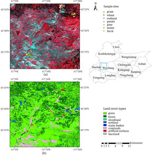 Figure 1. The geographic location of the study area (the blue rectangle in the administrative map). The images on the left are the study area shown by the Landsat 8 OLI image with standard false color composition (a) and the land cover map from the global 30 m land cover dataset (GlobeLand30) in the year 2010 (b). The points with different colors and shapes on the Landsat 8 image (a) are the locations of the sample sites.