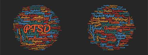 Figure 3. Word clouds of titles and author names of all nominated papers for the ESTSS EJPT 2017 award. Created with https://www.wordclouds.com/. Larger size indicates more votes.