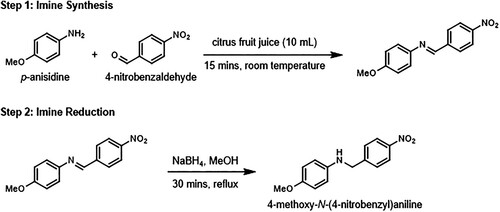 Scheme 1. Two-step reductive amination synthesis of 4-methoxy-N-(4-nitrobenzyl)aniline.