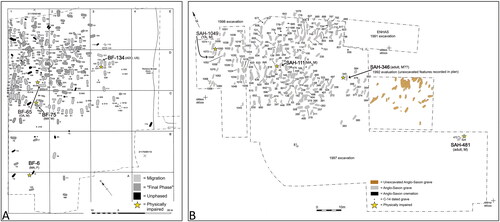 fig 4 Maps to illustrate the burial locations of individuals with physical impairment. (A) Butler’s Field cemetery. Note that BF-6 is at a considerable distance from the main burial concentration. (B) St Anne’s Hill cemetery. Note that SAH-481 is away from the main burial concentration. Image A reproduced from Boyle et al Citation2011, fig 6.4, and modified by lead author, © Oxford Archaeology. Image B reproduced from Doherty and Greatorex Citation2016, fig 3.1, and modified by lead author, included with permission of Archaeology South-East, © 2016 UCL Archaeology South-East.