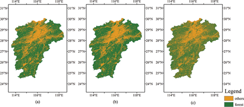 Figure 4. Forest distribution obtained from winter images with red edge bands using the RF classification algorithm (a), forest distribution obtained from winter images with red edge bands using the SVM classification algorithm (b), forest distribution obtained from winter images with red edge bands using the CARF classification algorithm (c).