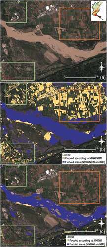 Figure 8. (a) RGB composition (R: Band 4, G: Band 3, B: Band 2) of a portion of the study area and (b) corresponding map produced by combining NDTI/NDWI with the GFI. Examples of areas misclassified as flooded are in the boxes: green for urban areas (mainly buildings), Orange for cultivated fields. We can distinguish rooftops and ground features detected as flooded by the spectral indices. Some of them were removed after the introduction of the GFI, while others that remained in the final map in accordance with the GFI, were also found to be overestimations. (c) same study areas mapped by integrating MNDWI and GFI.