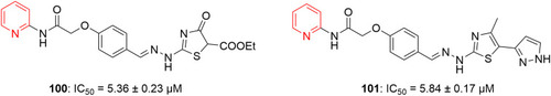 Figure 54 Pyridine–thiazole hybrids with remarkable anticancer effect in MCF7 breast adenocarcinoma.