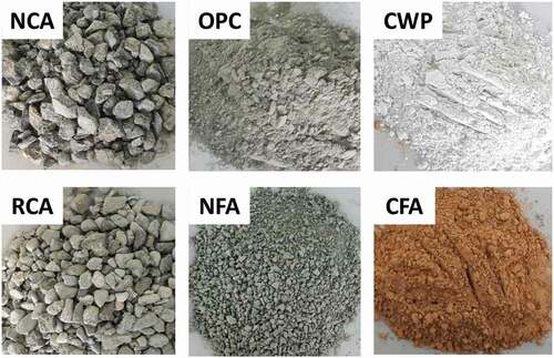 Figure 1. Materials used in the concrete mixes