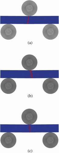 Figure 7. The damage variable distribution in the specimens corresponding to that in Fig. 5. The contour map shows the result of damage propagation in specimens under the three-point bending test. The blue elements represent the state without damage, whereas the red elements represent the damaged state.