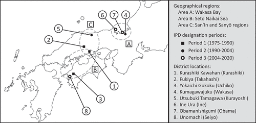 Figure 1. Location in western Japan of the studied districts