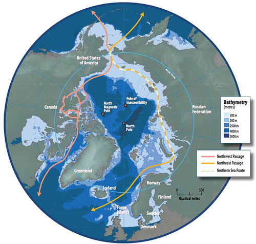 Figure 2. Map of the Arctic region showing the Northeast Passage (including the Northern Sea Route) and the Northwest Passage. (Illustration by Susie Harder, Wikimedia Commons, public domain.)