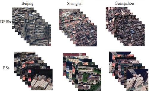 Figure 8. Densely populated-informal settlements and formal settlement (FS) images obtained from Gaofen-2 satellite images.