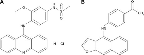 Figure 1 The chemical structure of (A) amsacrine and (B) amsacrine analog.