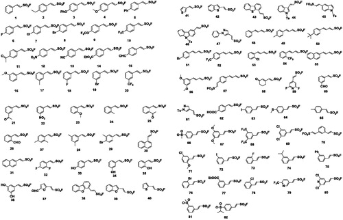 Figure 2. Structures of compounds 1–82.