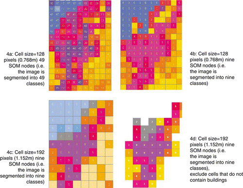 Figure 4.  Segmentation results. Each cell is coloured according to the allocated cluster ID, and there is no correlation between the cells with the same colours across the different results. The numbers in the grid cells are the cluster IDs allocated to each cell.