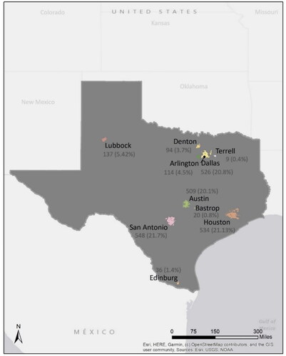 Figure 1. Study-area cities in Texas and their final survey-sample sizes.
