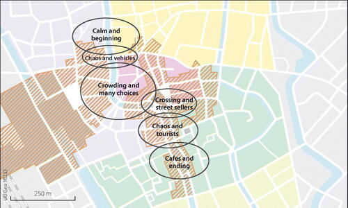 Figure 3. Sensescapes along the Oude Gracht. Credits: Utrecht University Geo Communications & Marketing.