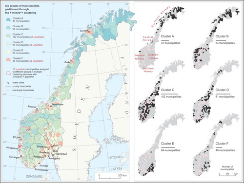 Fig. 4. Norwegian municipalities clustered on the basis of their similarities in terms of their community resilience indicators