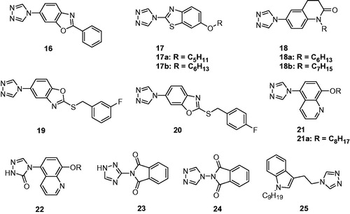 Figure 5. Structures of 4-substituted-1,2,4-triazoles (16–25).