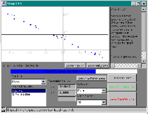 Figure 4. Start of the Visual Fit Applet.