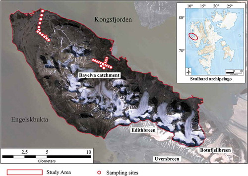 Figure 1. The study area with sampling sites on the Brøgger Peninsula, located in the northwestern part of the Island of Spitsbergen (Svalbard Archipelago).