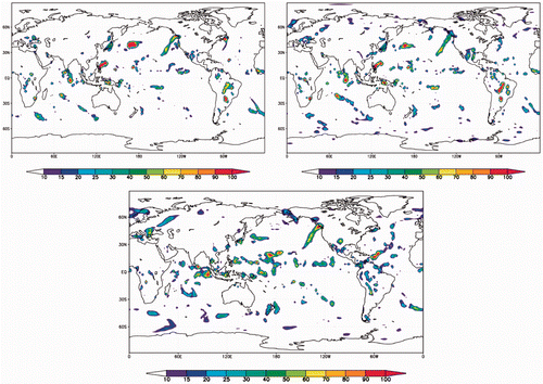 Figure 2. The 6 h accumulation of precipitation for November 2004 (15 UTC) for TRMM (upper left), PAR (upper right) and NCEP R2 (lower panel). Units are in mm/6 h.