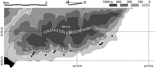 Figure 4 Location of investigated sediment profiles in the Reykjaströnd area.