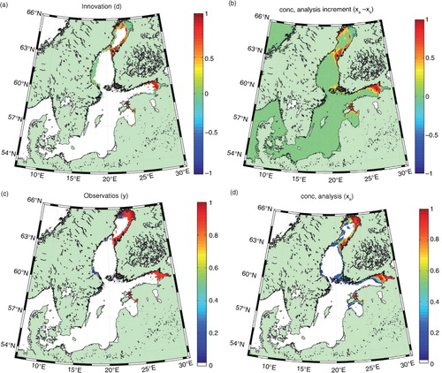 Fig. 6 Experiment of assimilating a real SIC field, in terms of (a) innovation, (b) assimilation increment, and (c) observations and (d) analysis.