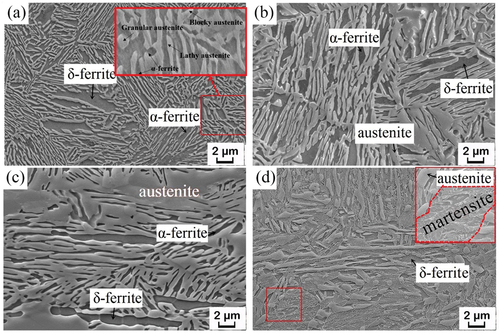 Figure 3. SEM micrographs of hot-rolled 3Al steels after quenching from different temperatures. (a) 3Al-650°C, (b) 3Al-700°C, (c) 3Al-750°C, (d) 3Al-800°C.