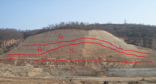 Figure 3. Typical strata of loess slope in Yan’an in this survey.