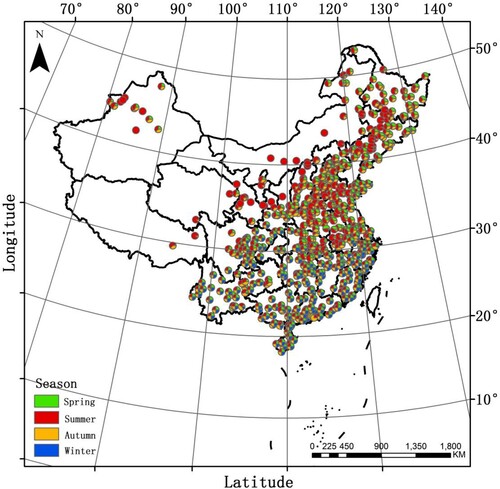 Figure 6. Seasonal proportions of the days suitable for tourism in the 684 cities across China.