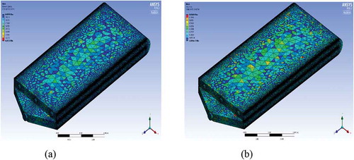 Figure 9. A 3D element quality (a) and skewness (b) of the double-pass solar collector.