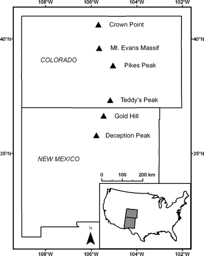 FIGURE 1 Study area map depicting sites in the Sangre de Cristo (SDC) and Front Range (FR) mountains of the Southern Rocky Mountain (SRM) region.