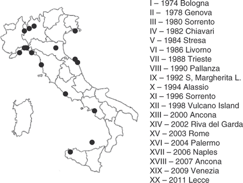 Figure 1. List and location of the Congress of the AIOL from 1974 to 2007.