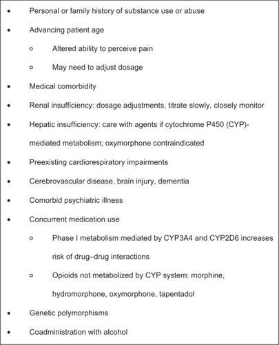 Figure 2 Factors to consider before initiating treatment with an opioid analgesic.Citation12–Citation14