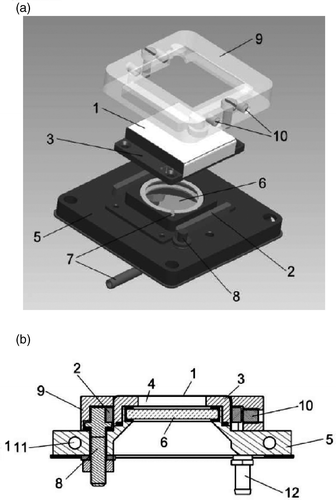 Figure 9. (a) 3D view of the foil heater. (b) Cross-sectional view of the foil heater (adapted from Citation7).
