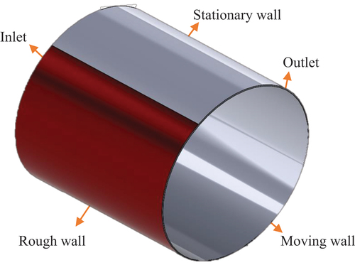 Figure 5. Boundary condition of journal bearing.