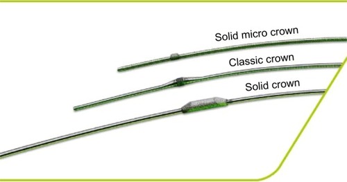 Figure 8 Classic, solid, and micro solid crowns of the Orbital Atherectomy System.