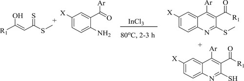 Scheme 52. Solvent-free synthesis of quinoline derivatives using InCl3 catalyst.