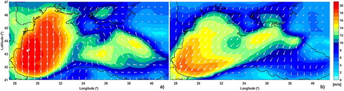 Figure 18. Mean wind field obtained during the wave storm event A (left) and B (right).