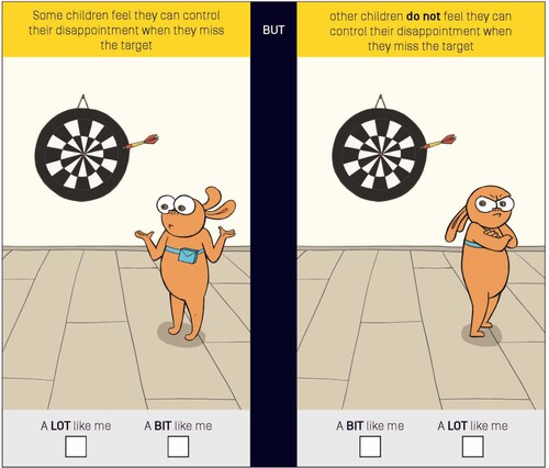 Figure 1. Physical Literacy in Children Questionnaire (PL-C Quest), Self-Regulation (emotions): (a) ‘Some children feel they can control their disappointment when they miss the target.’ (b) ‘Other children do not feel they can control their disappointment when they miss the target.’ (Australian Sports Commission Citation2021). This work has been based [in part] on the ‘Physical Literacy in Children Questionnaire (version 1)’, which was accessed with the permission of the Australian Sports Commission. This Physical Literacy tool is an initiative of the Australian Sports Commission and more information regarding the tool can be found at https://www.sportaus.gov.au/physical_literacy/resources.